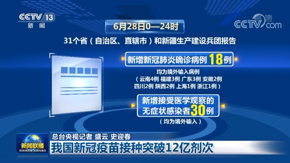 北京新冠疫情最新消息,北京新冠疫情最新消息2025-第2张图片