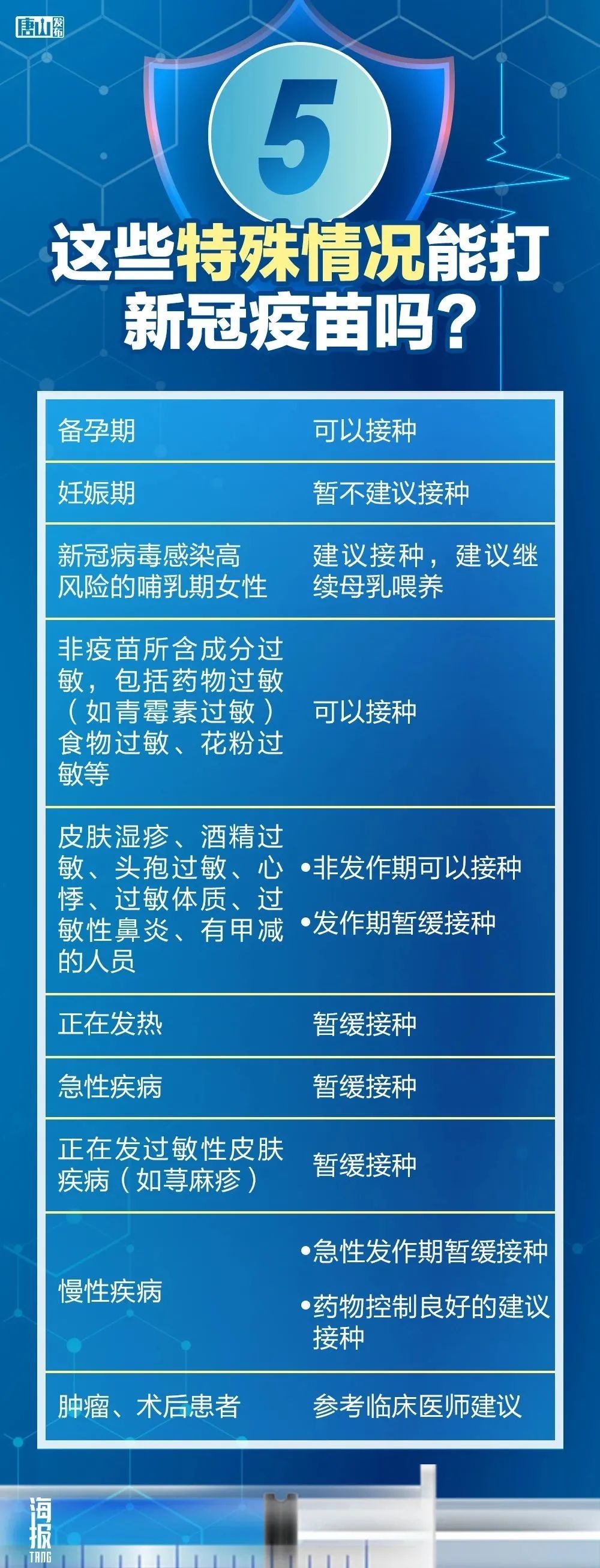“辽宁新增20例本土” 辽宁新增几例本土确诊？-第1张图片