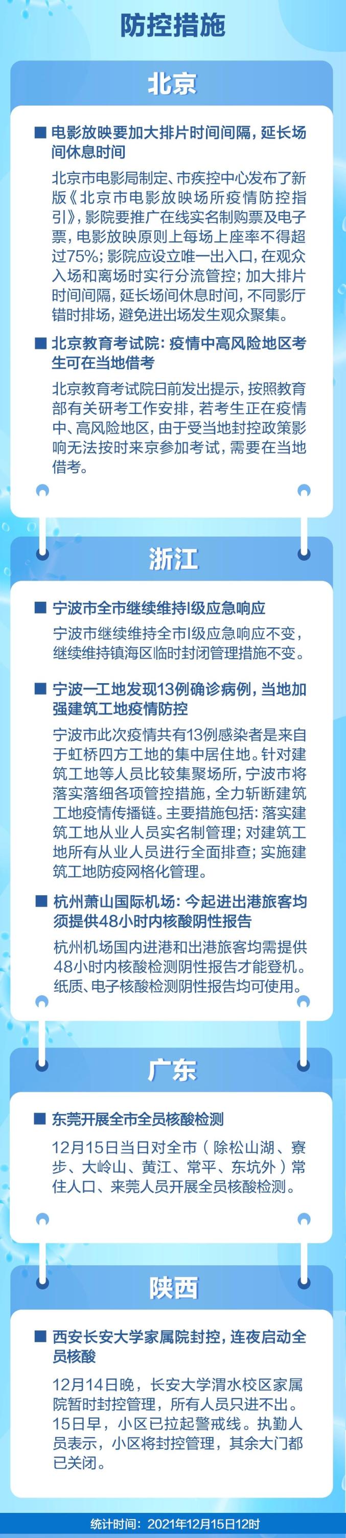 “西安疫情最新新增” 西安疫情速报最新？-第1张图片