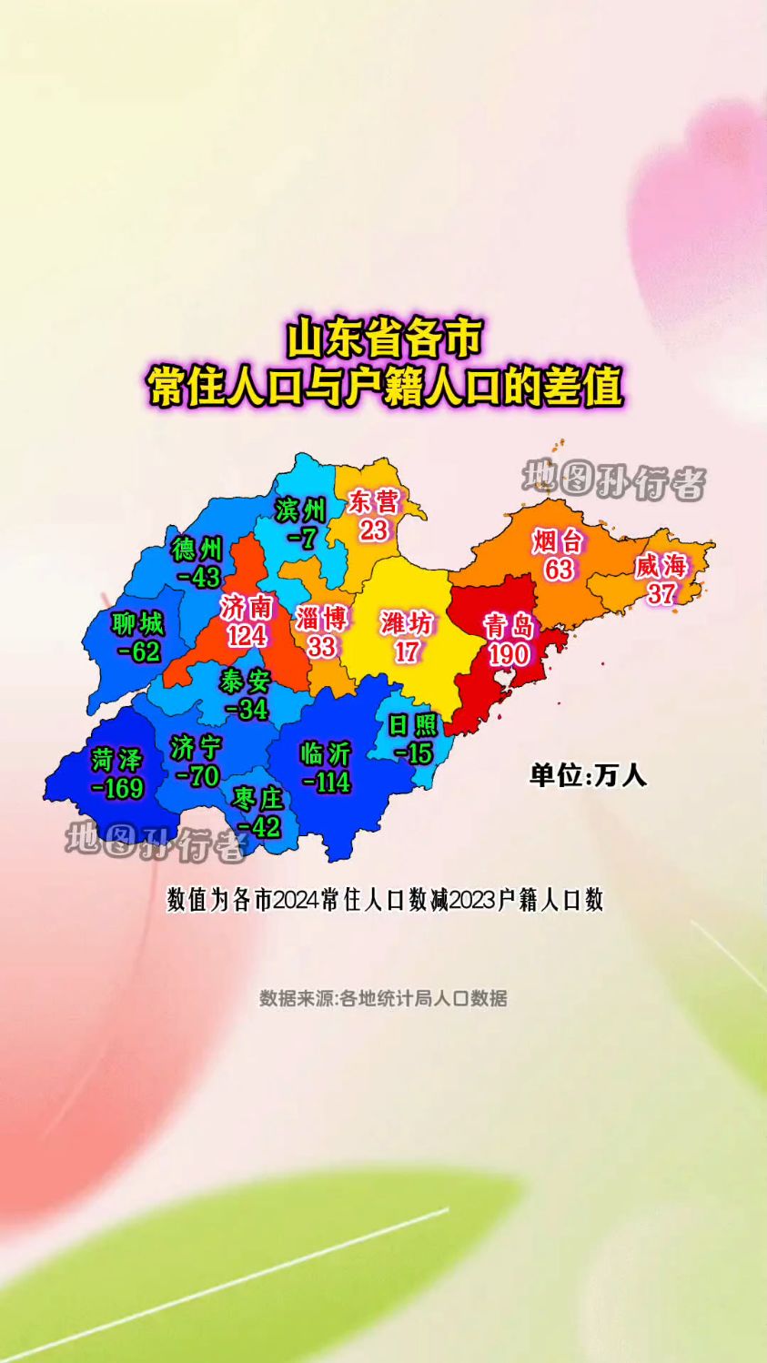 “山东新增本土31例” 山东 新增本土？-第2张图片
