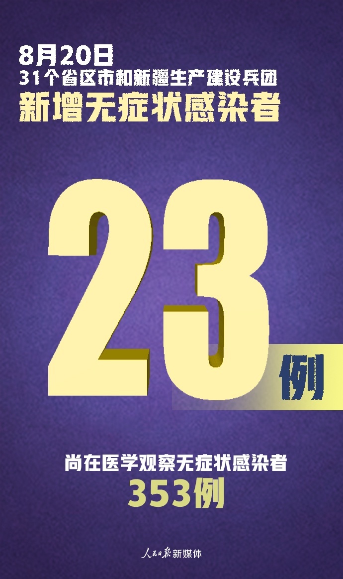 广州新增22例感染者-广州新增确诊20例-第1张图片