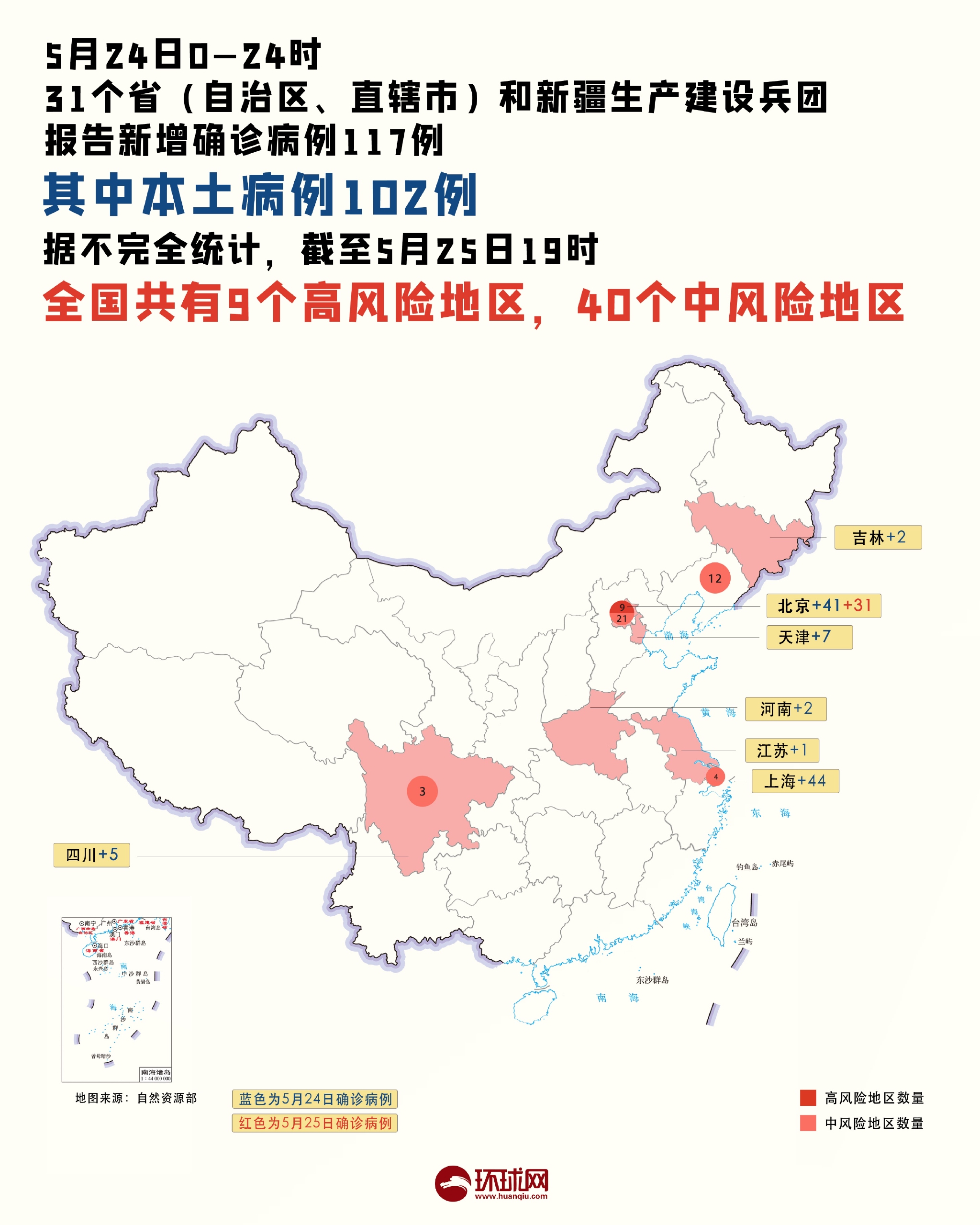 北京5地升中风险〃北京再增5地中风险地区-第1张图片