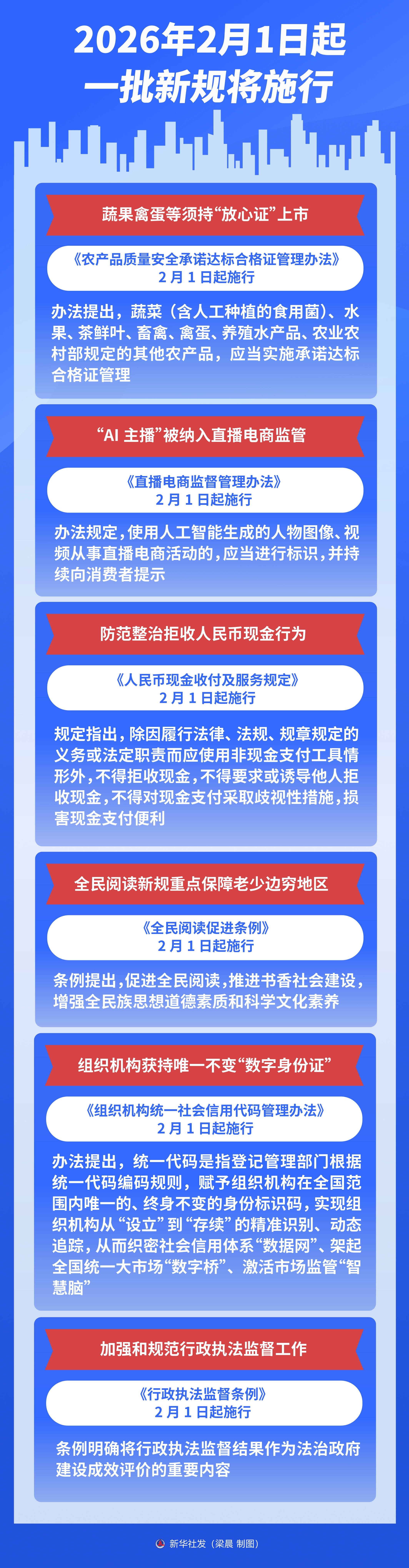 “本轮疫情何时得到控制?最新预测来了	” 这轮疫情何时能控制？-第1张图片