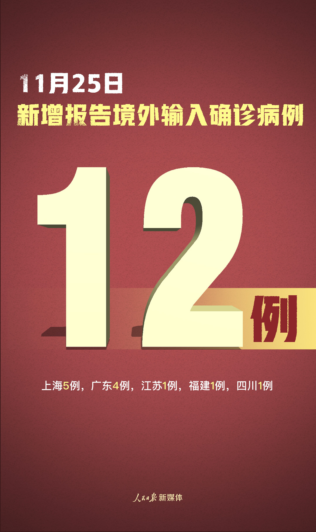 “广东新增本土确诊9例” 广东新增本土确诊11例详情？-第1张图片