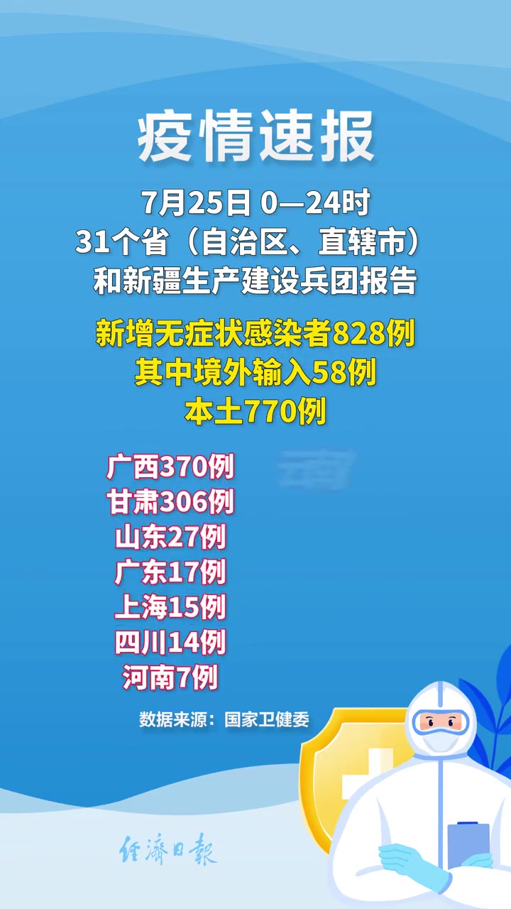 吉林疫情最新报告︰(吉林疫情速报最新)-第2张图片