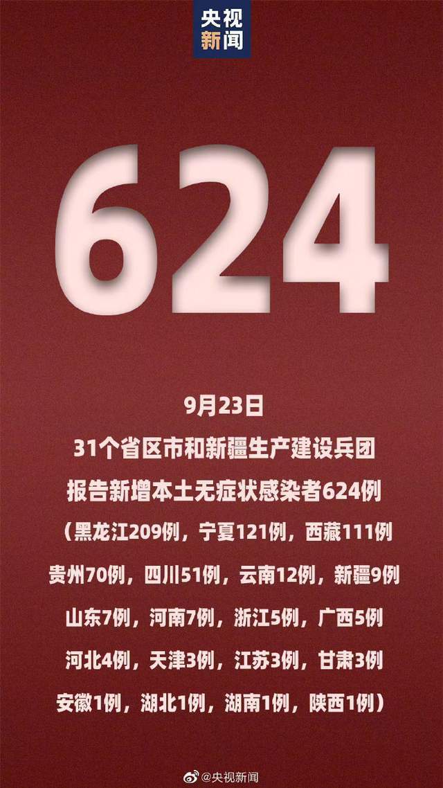 新疆新增52例无症状在伊犁博州阿克苏-新疆阿克苏 疫情-第1张图片