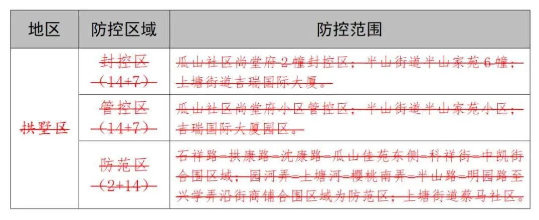 “葫芦岛最新疫情最新消息” 葫芦岛最新疫情最新消息已增9例？-第1张图片