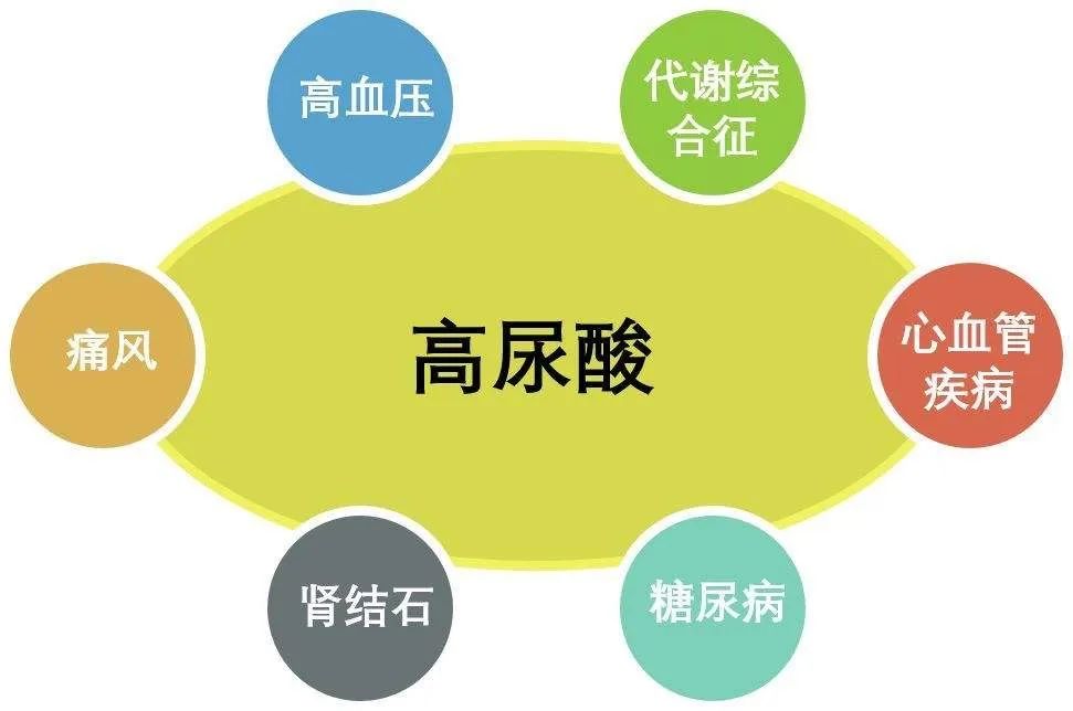 昨日确诊增1251例,昨日新增确诊病例15例-第2张图片