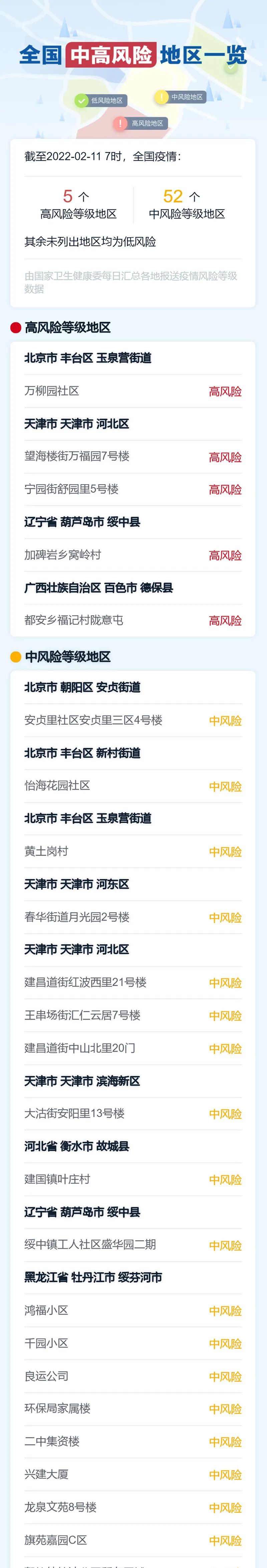 浙江昨日新增确诊病例45例︰(浙江疫情昨日新增)-第3张图片