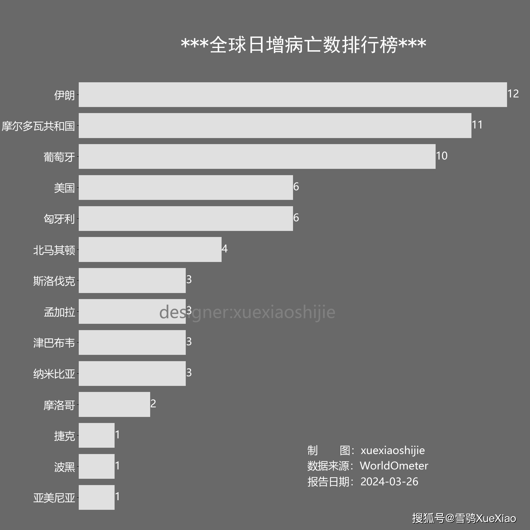 北京新增病例详情〃北京新增疫情病例-第1张图片