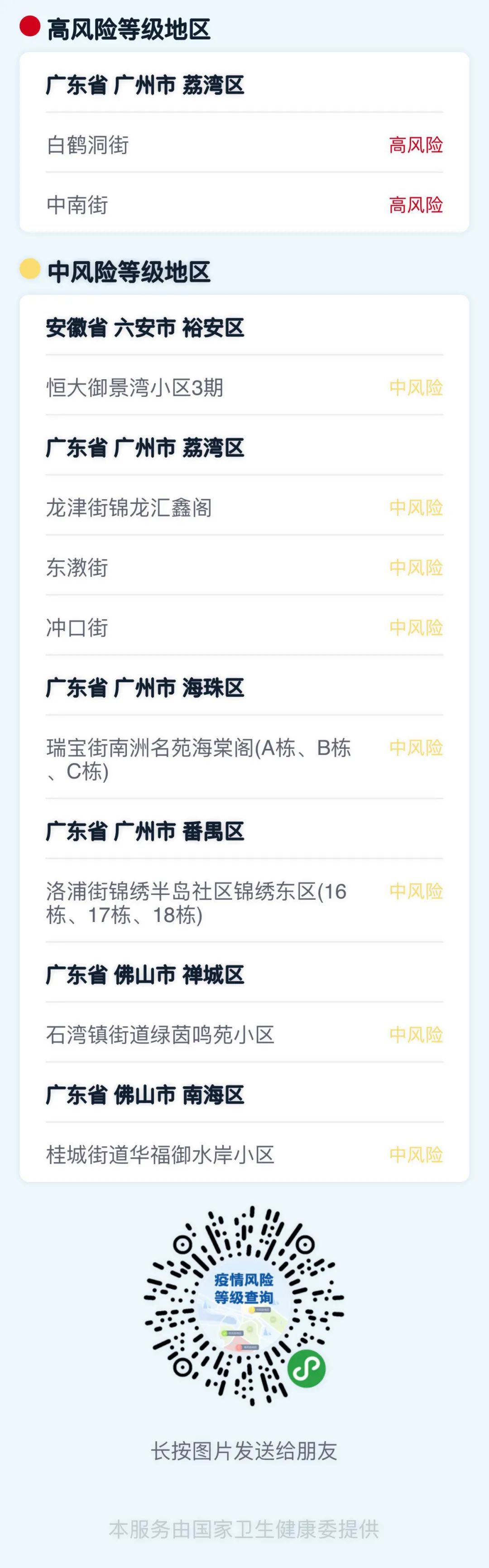 “上海新增1中风险地区” 上海新增2中风险？-第2张图片