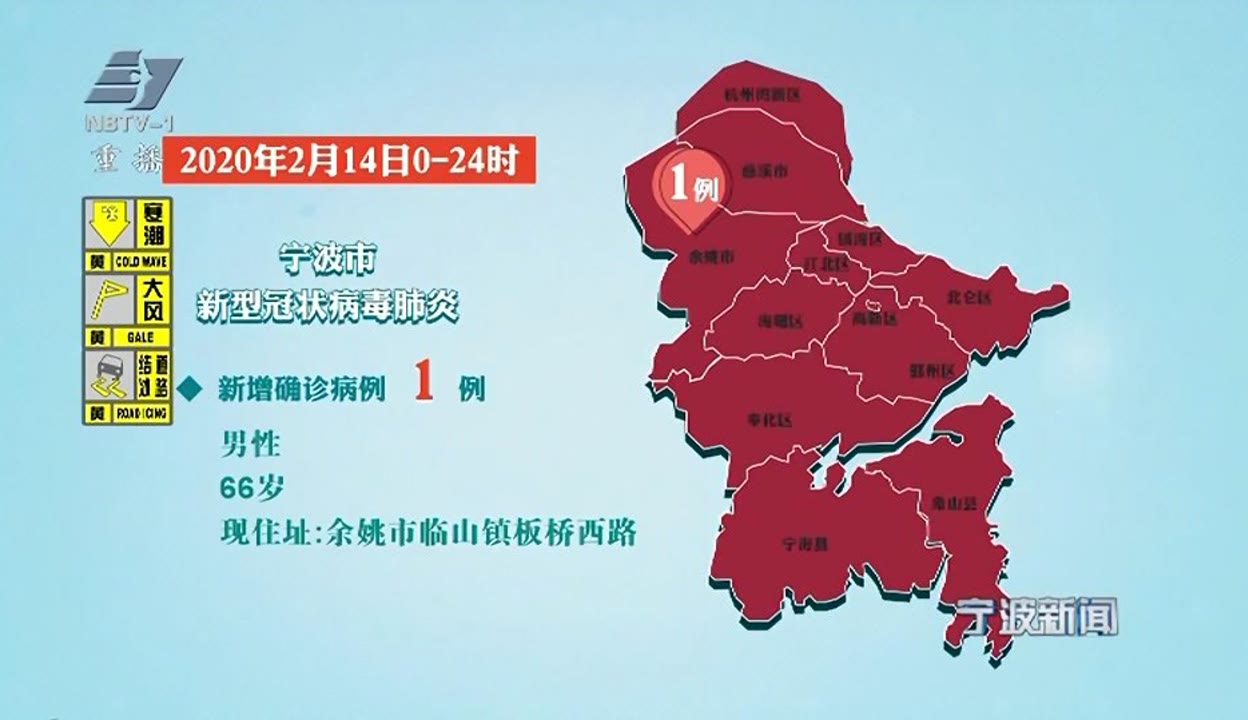 【宁波通报3名阳性人员详情/宁波市3例】-第2张图片