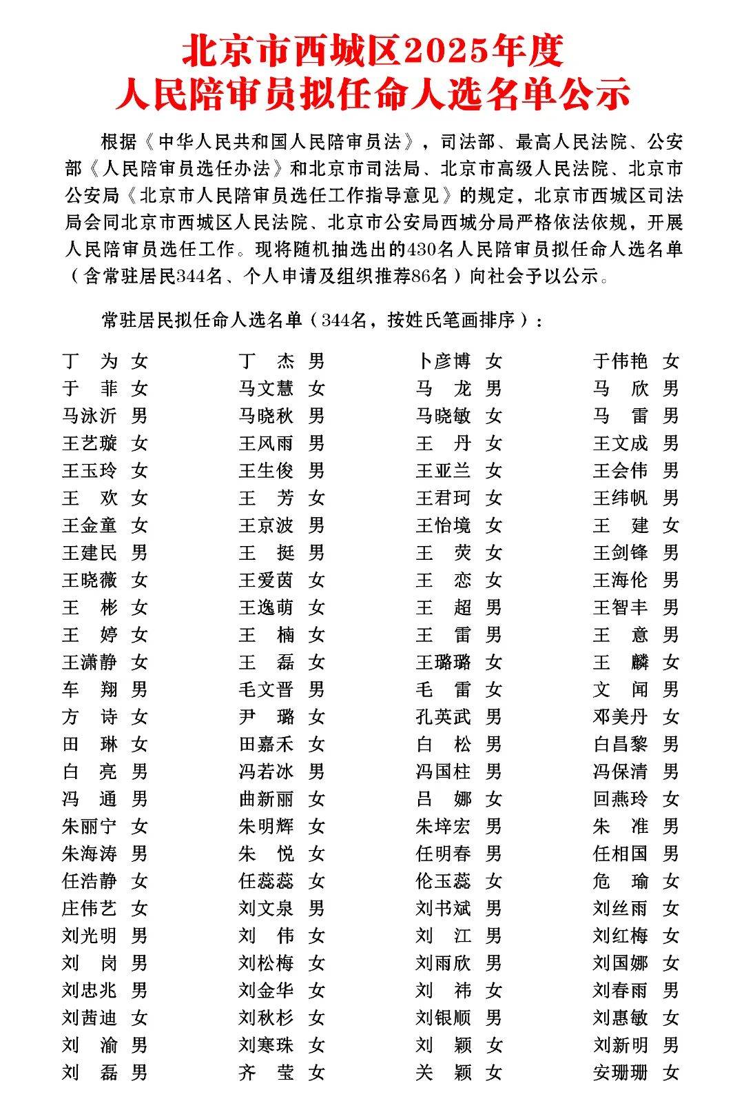 “北京中高风险地区最新名单最新” 北京中高风险区域最新？-第2张图片
