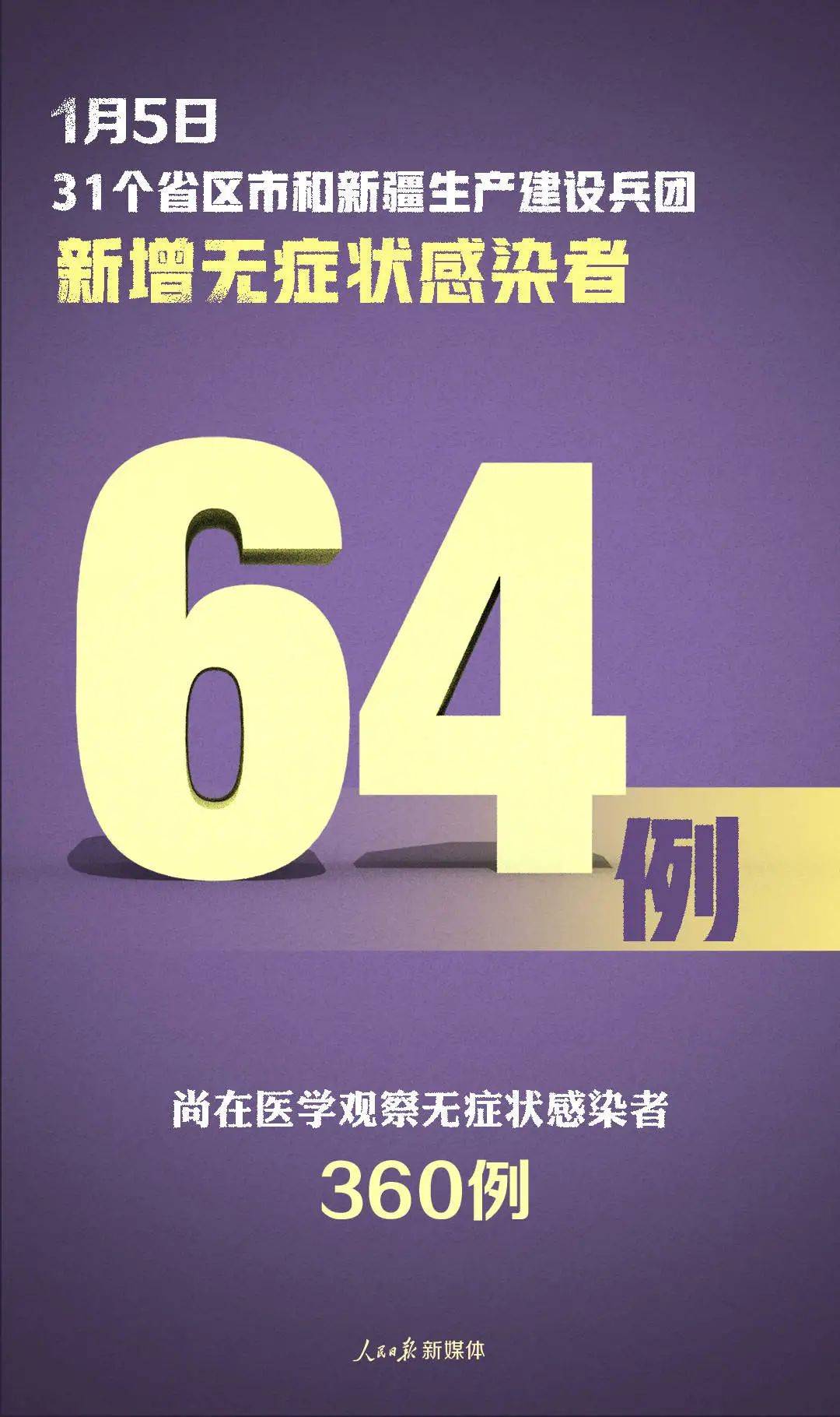 上海新增32例死亡病例︰(上海新增病例人数)-第3张图片