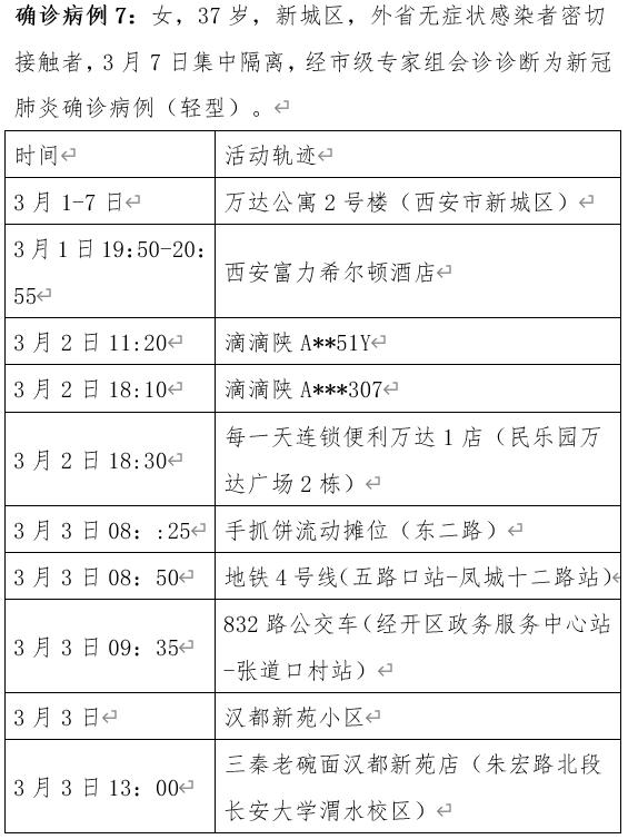 北京30人已感染出现6条京外传播链-北京新增2例京外关联确诊病例-第1张图片