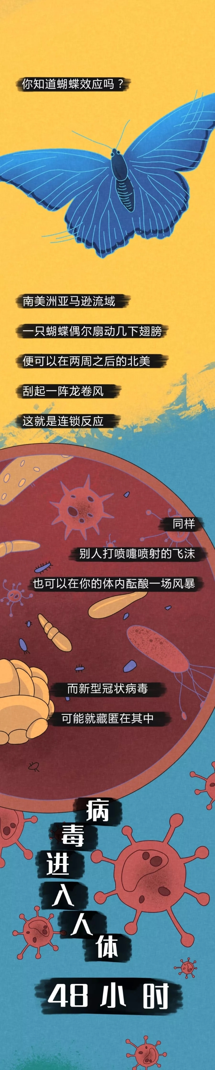 多地取消查48小时核酸专家：非躺平,取消48小时核酸是什么意思-第1张图片