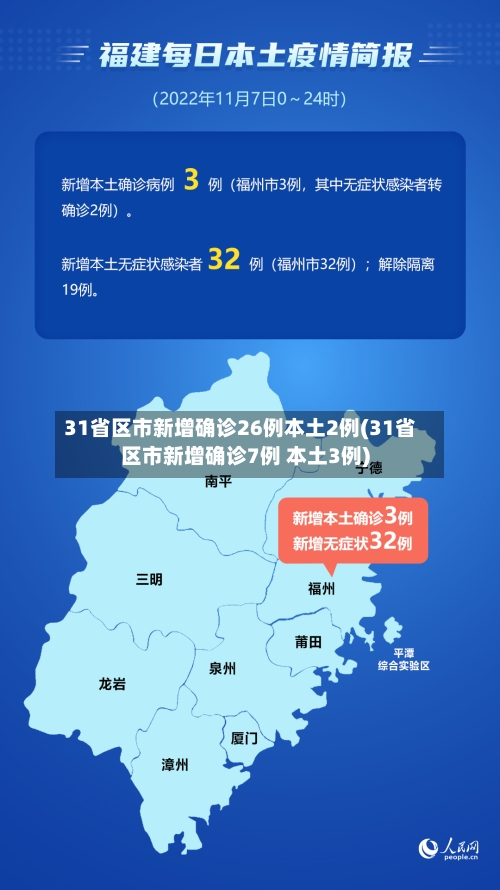 重庆市新增本土确诊4例-重庆市新增2例-第3张图片