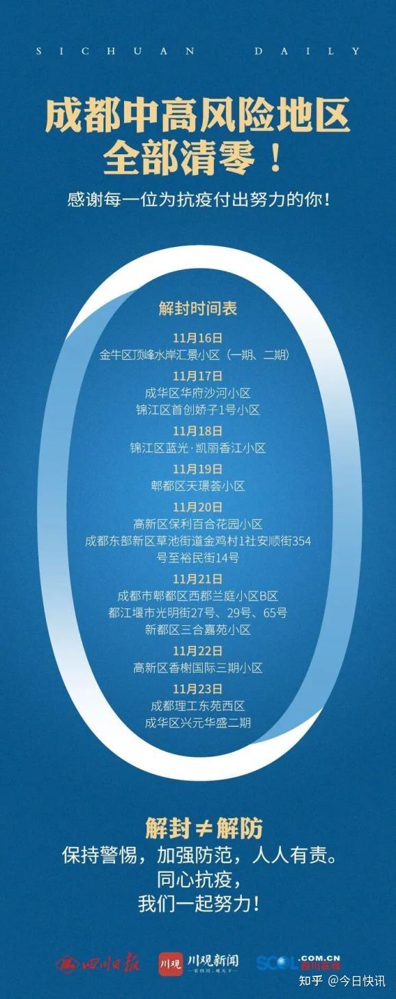 河北省全域低风险.河北省低风险县名单-第3张图片
