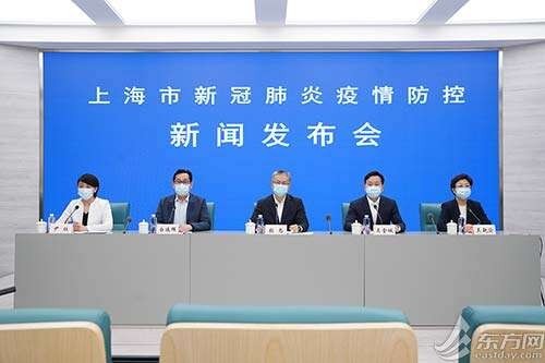 “上海疫情近几天呈下降趋势” 上海近几天疫情数据？-第1张图片