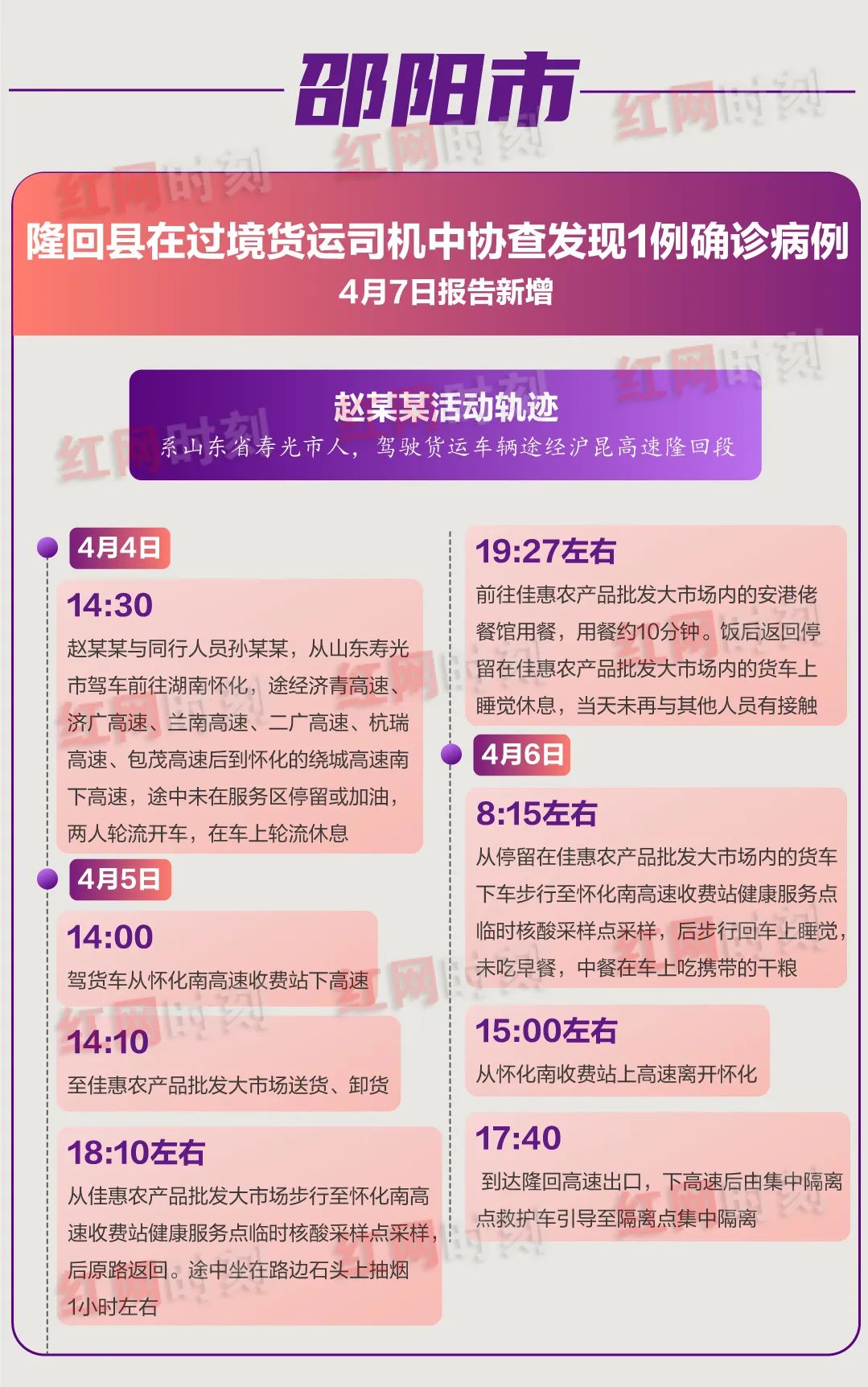合肥确诊病例行程轨迹公布︰(合肥确诊?)-第1张图片
