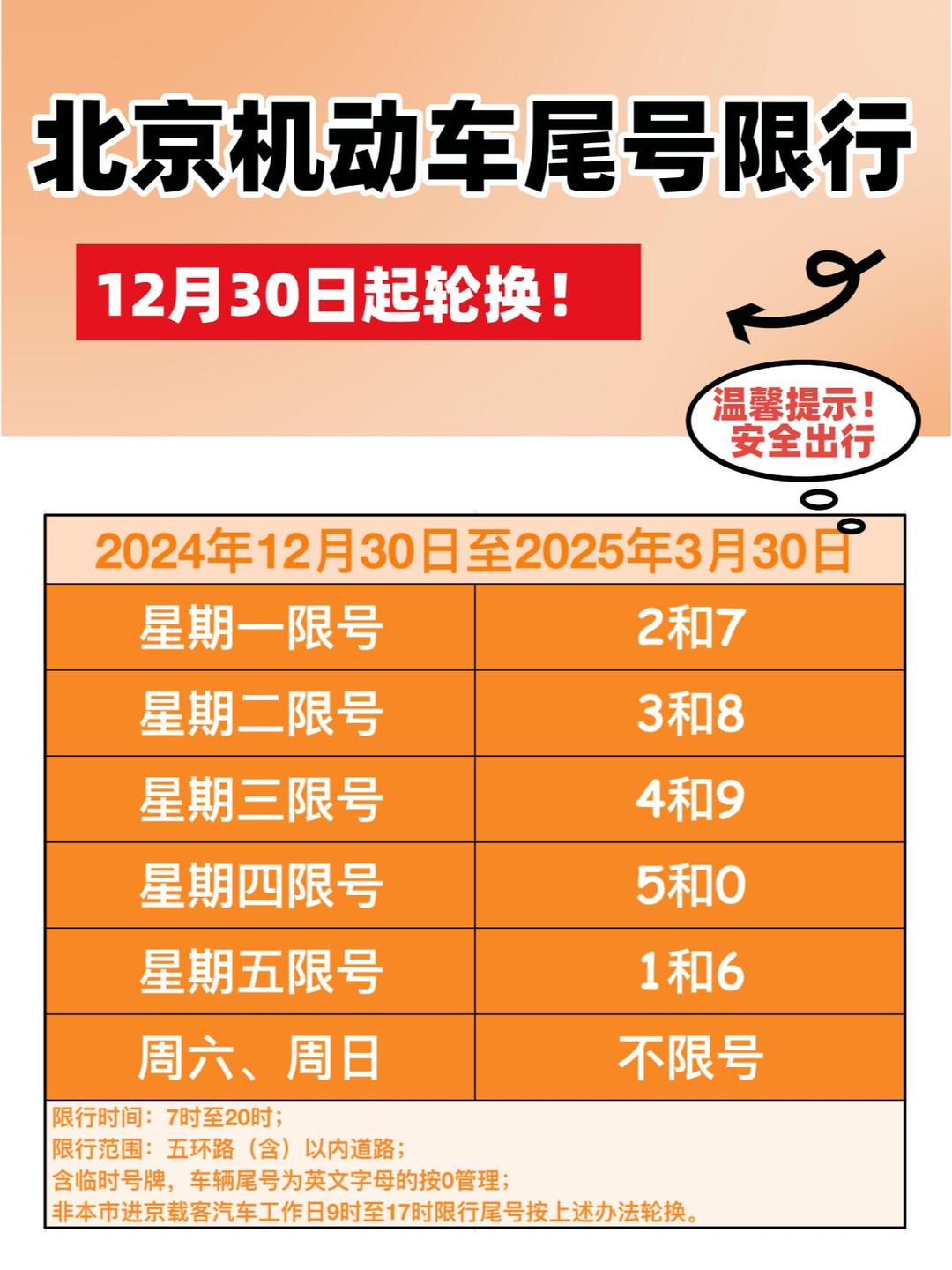 出入北京最新规定今天〃出入北京最新防疫政策-第3张图片