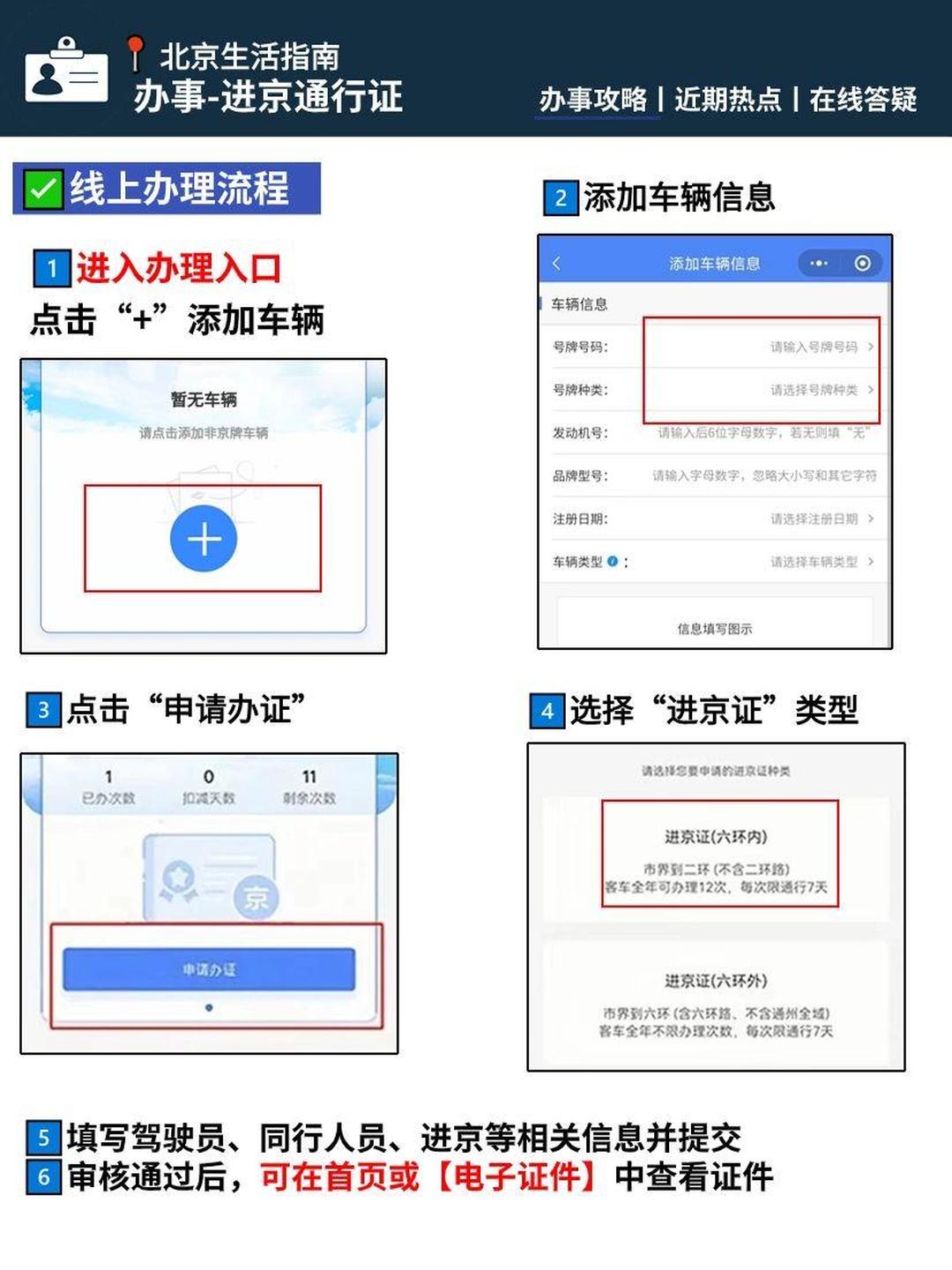 “北京限号2022年7月最新限号	” 北京限号规则2021年7月？-第1张图片