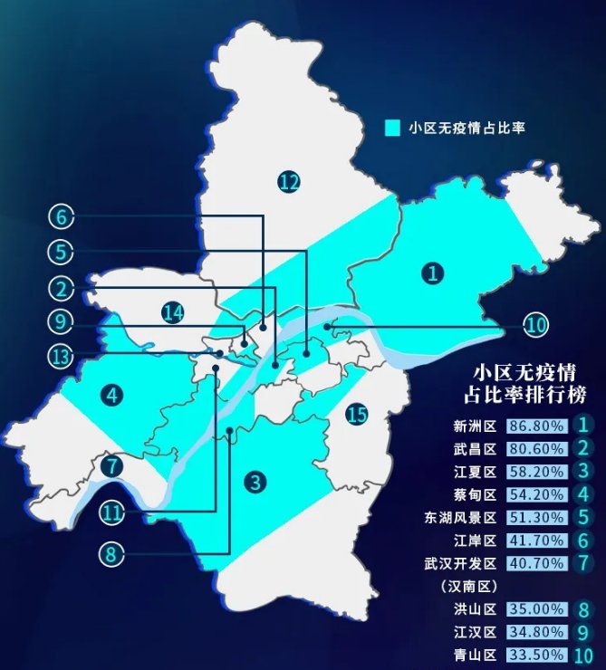 北京疫情确诊小区名单,北京疫情确诊小区名单查询-第2张图片