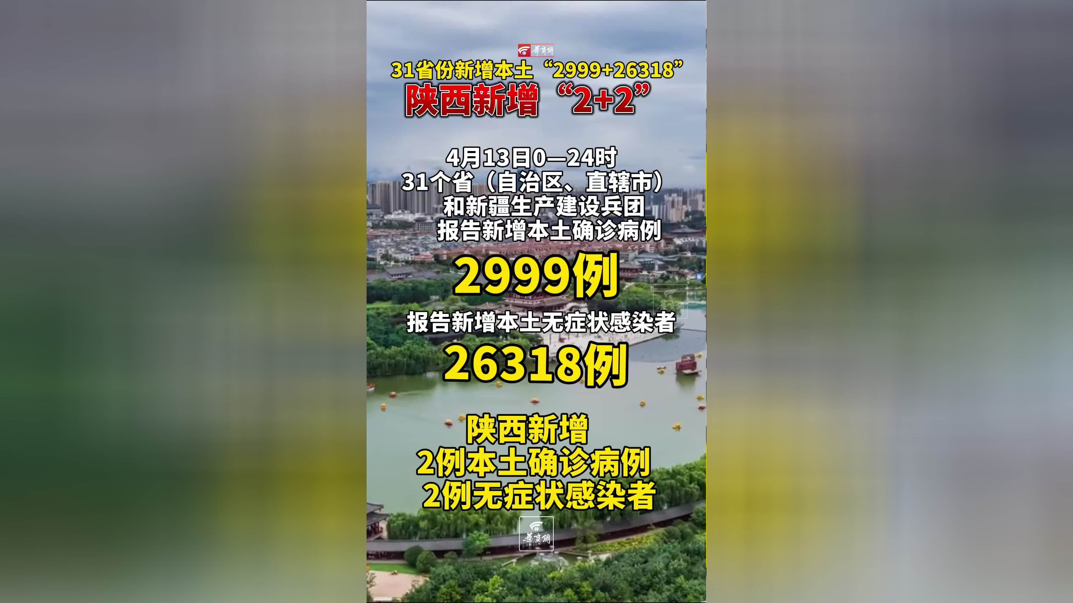 “31省新增4例确诊无本土病例	” 31省新增4例确诊无本土病例是什么？-第1张图片