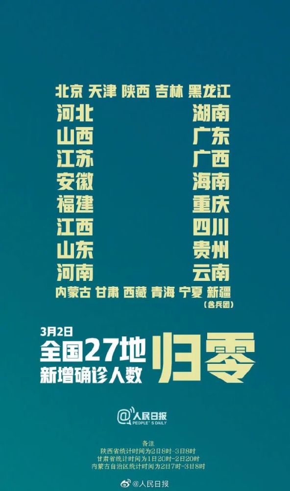 “西安本土确诊病例累计超千例	” 西安出现本土确诊病例？-第1张图片