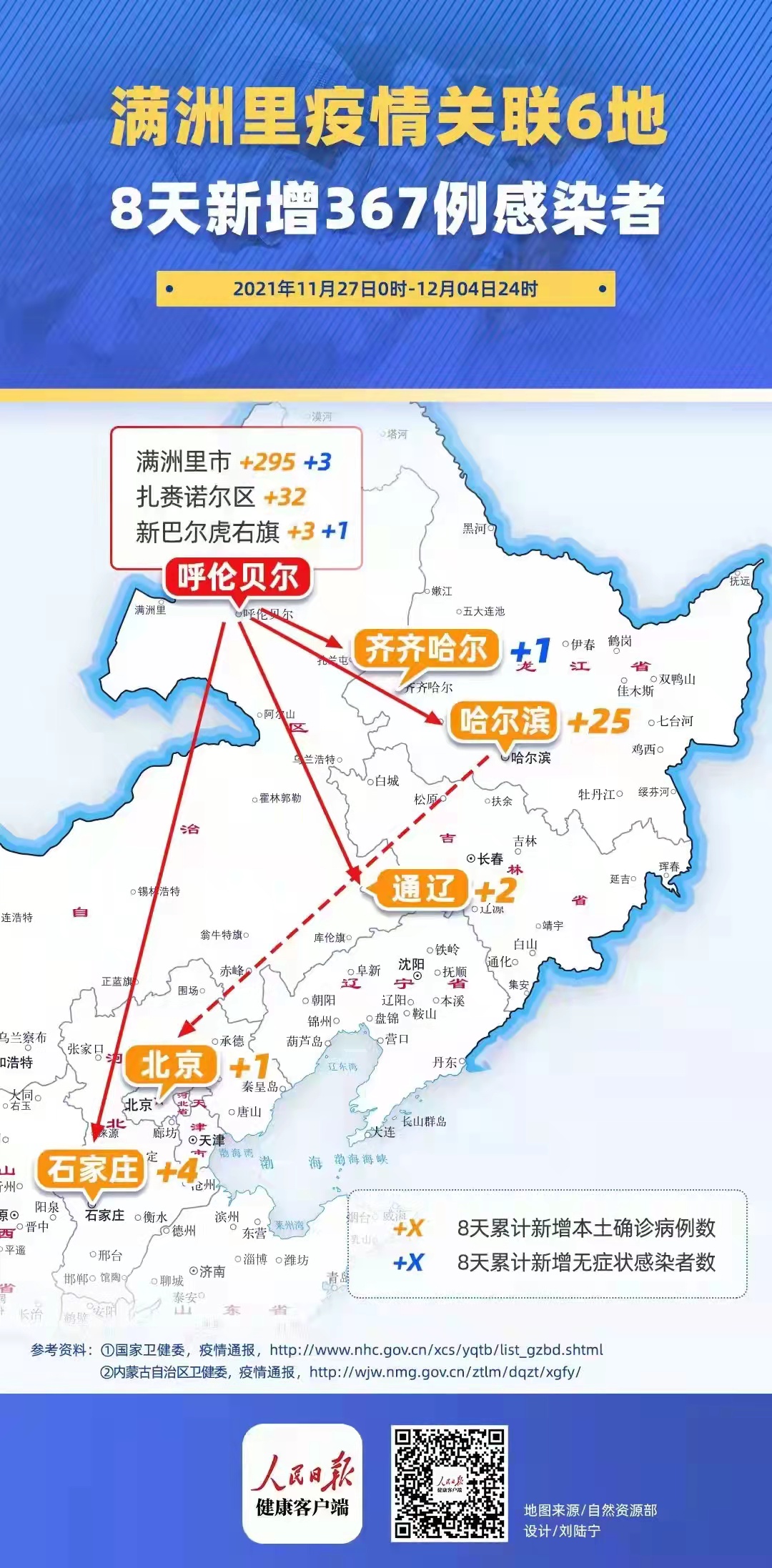 “满洲里新增本土19例	” 满洲里新冠疫情最新通报？-第2张图片