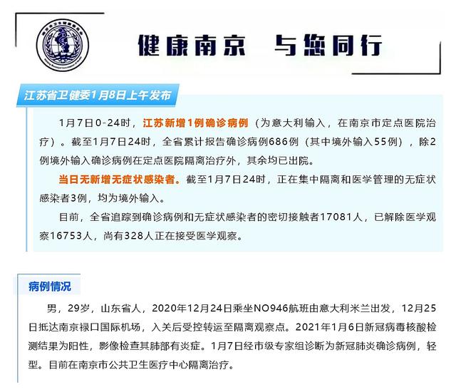 江苏新增6例本土确诊病例,江苏新增6例本土确诊病例详情-第1张图片