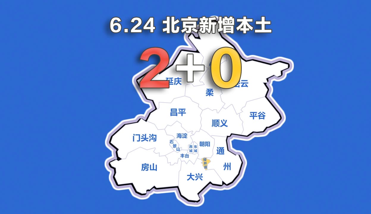 北京疫情持续多久︰(北京疫情持续到什么时候)-第1张图片