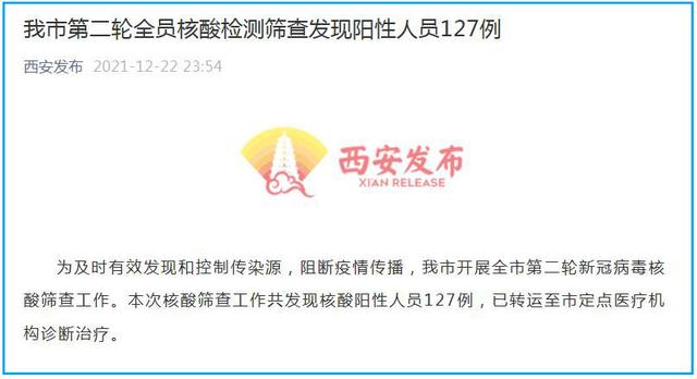 西安疫情原因.西安疫情怎么回事-第1张图片
