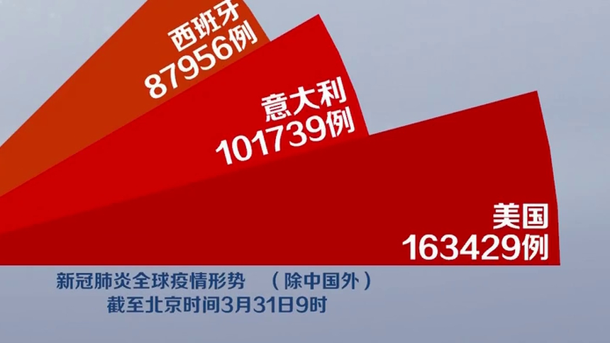 “美国确诊超154万” 美国确诊数超154万？-第1张图片
