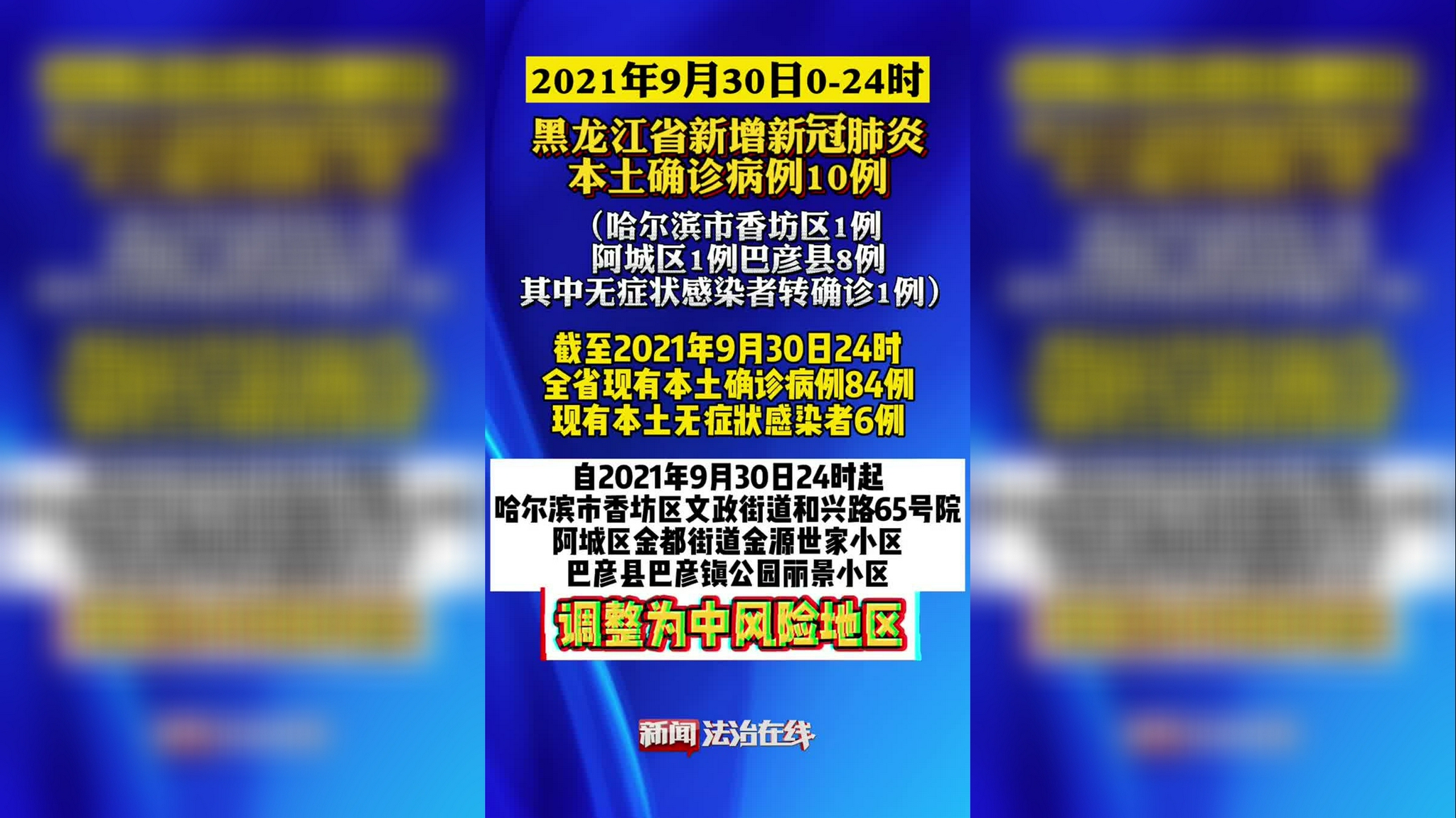 黑龙江昨日新增本土确诊43例〃黑龙江新增2例本土确诊病例详情-第2张图片