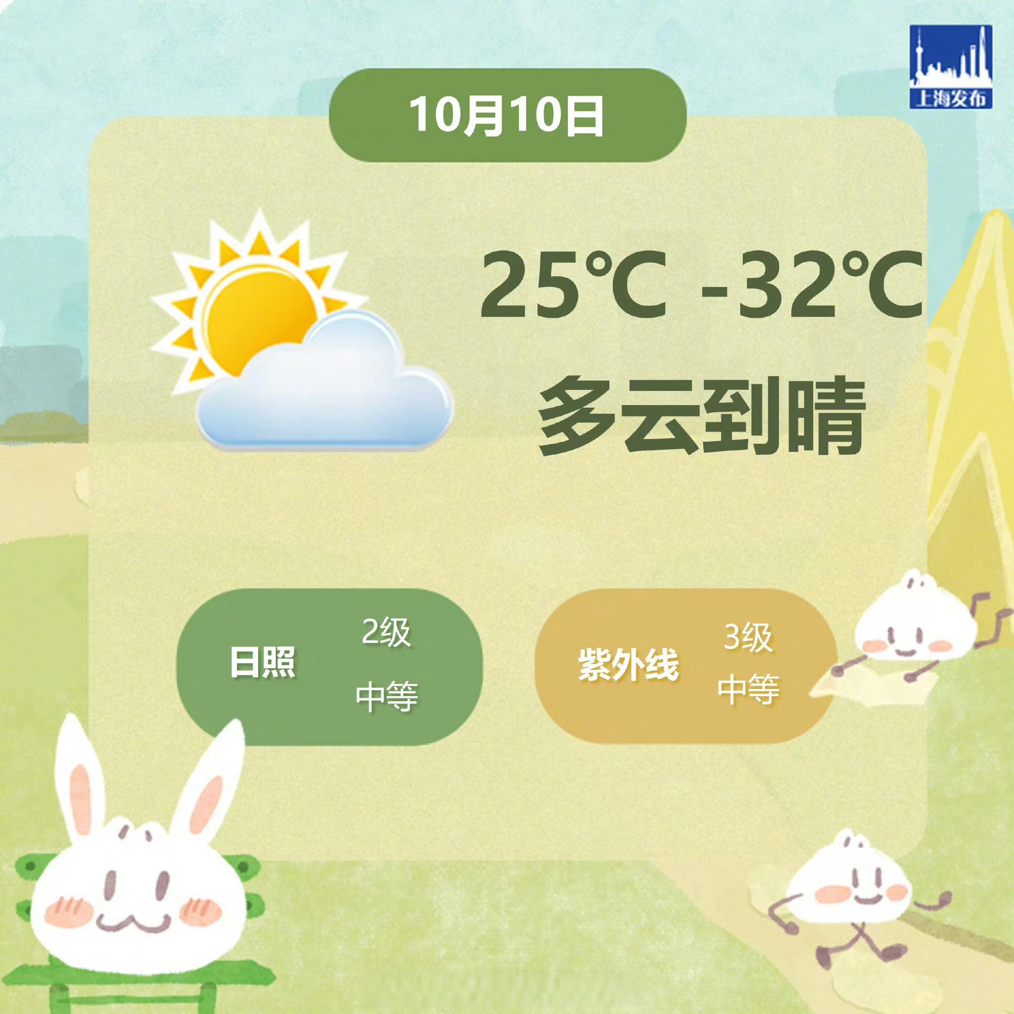 「上海是高风险还是低风险地区」〃上海是高风险还是低风险最新-第3张图片