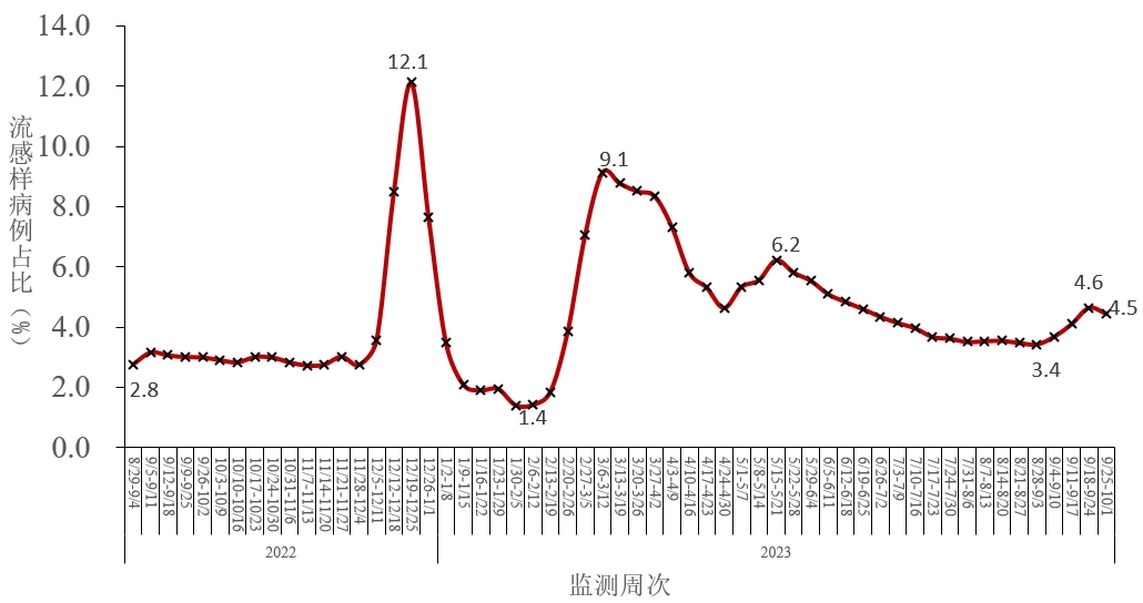 国外最新疫情最新消息,最新国外疫情数据报告-第1张图片